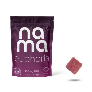 Euphoria Black Raspberry Gummies Nama
